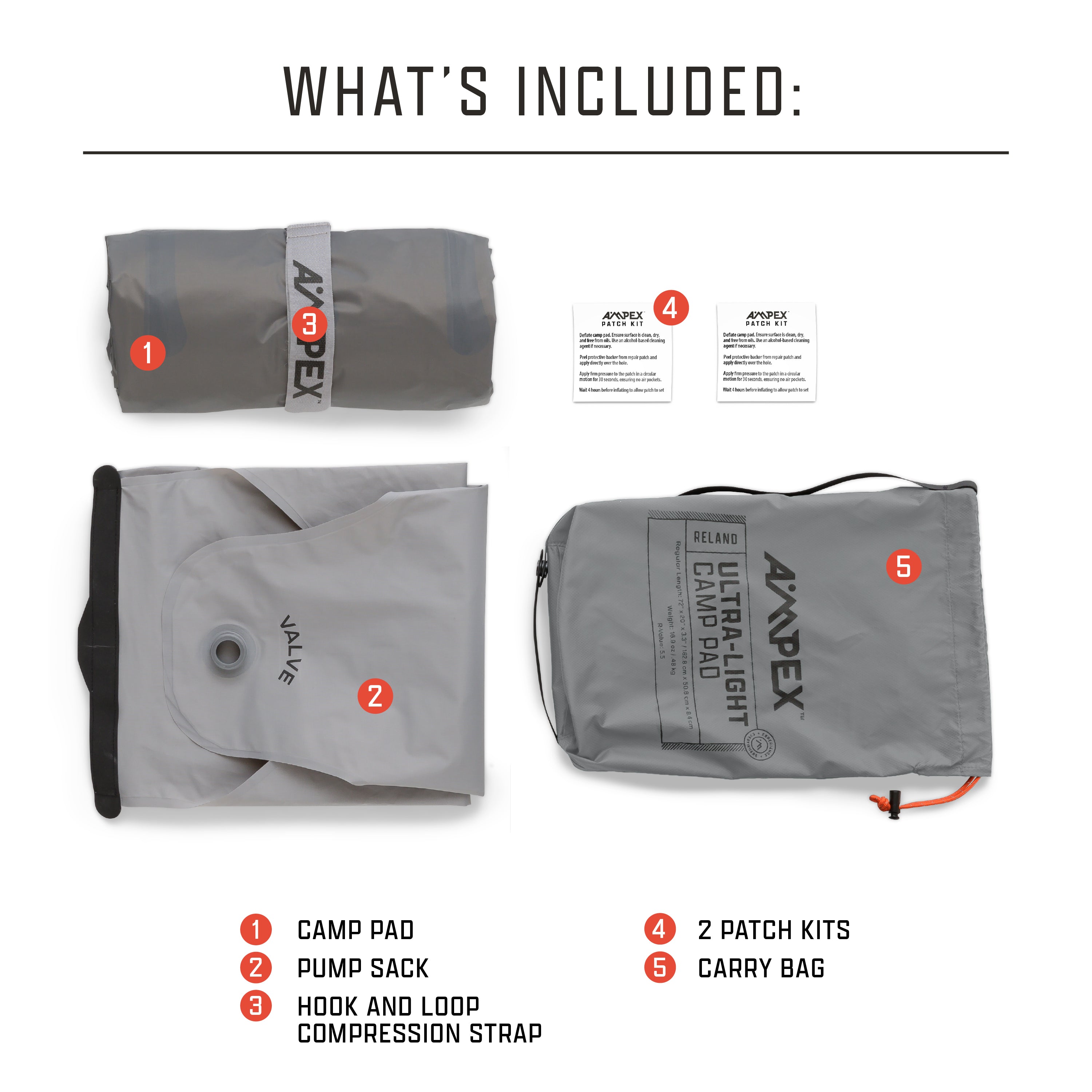 Sleeping pad with included accessories laid out—gray storage bag, patch kit pouch, pump sack, and pad.