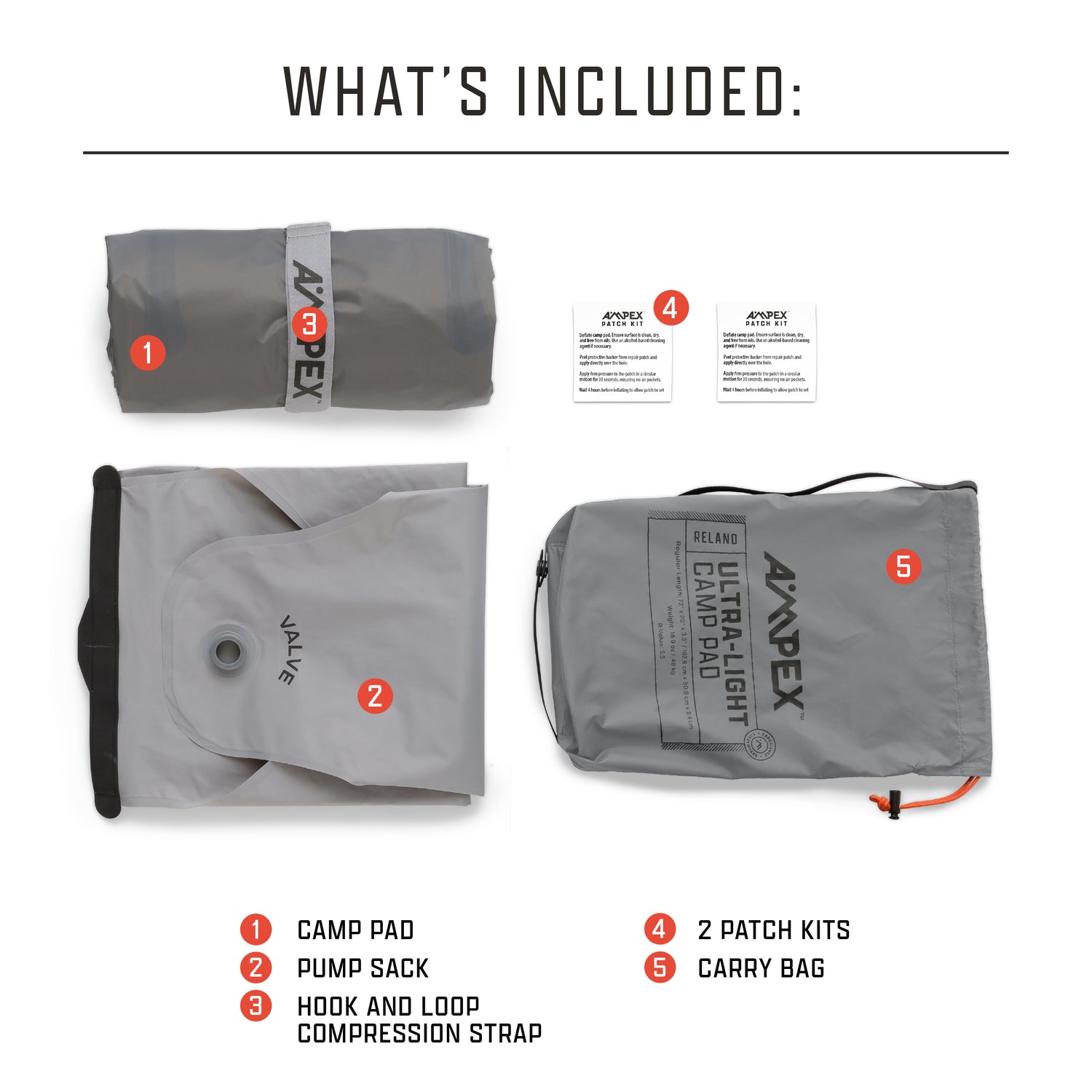Sleeping pad with included accessories laid out—gray storage bag, patch kit pouch, pump sack, and pad.