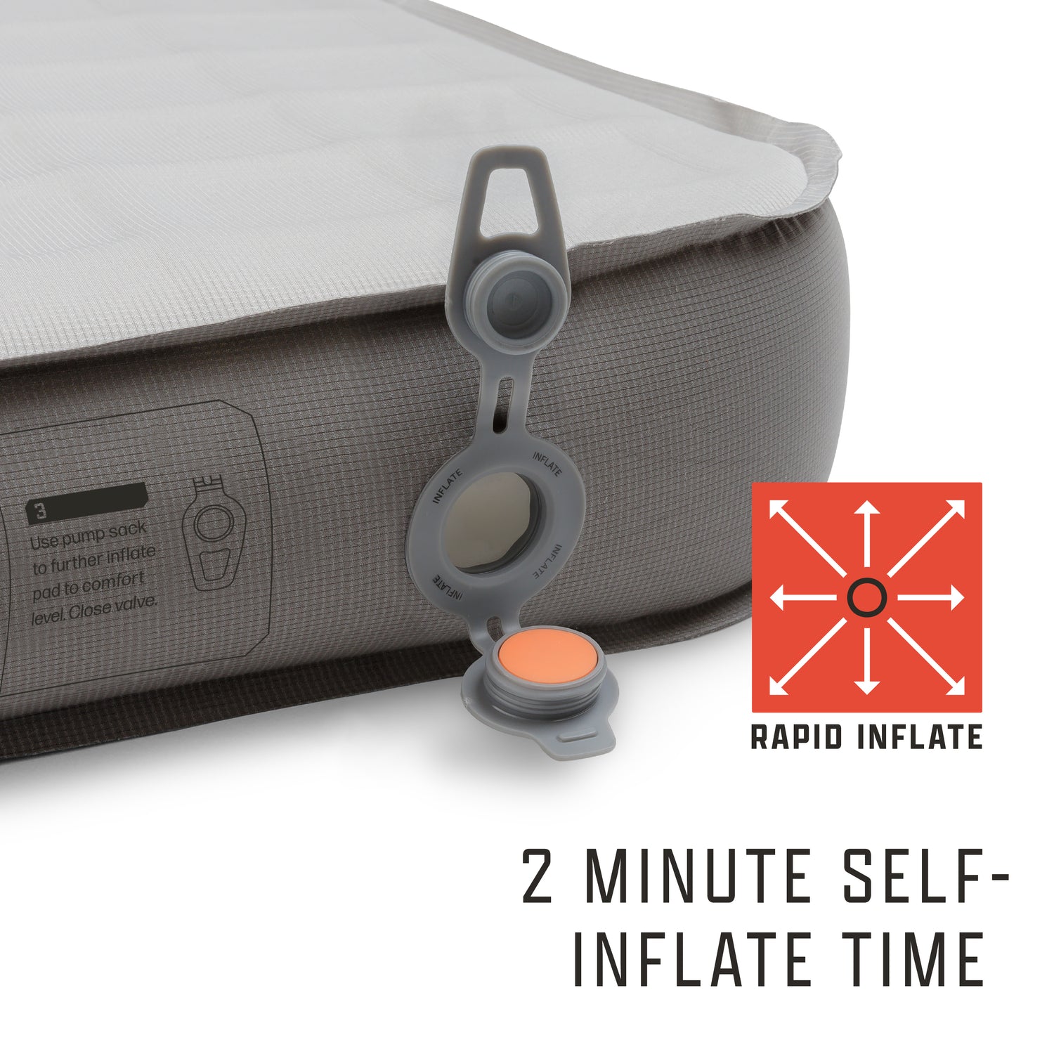 Rapid-inflate valve detail on the side of the pad, labeled with “2 minute self-inflate time.”