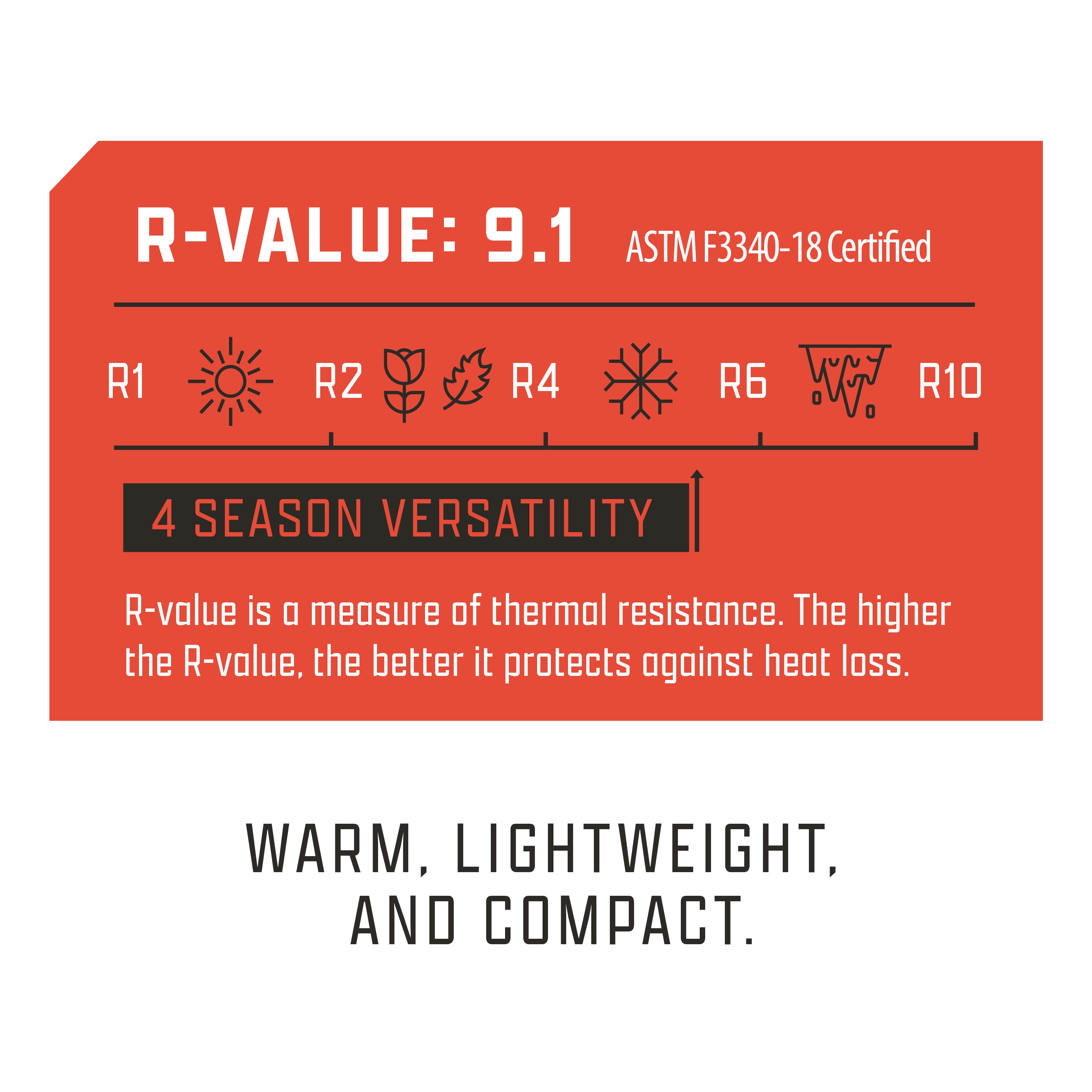4 Season Sleeping Pad (Regular Size)