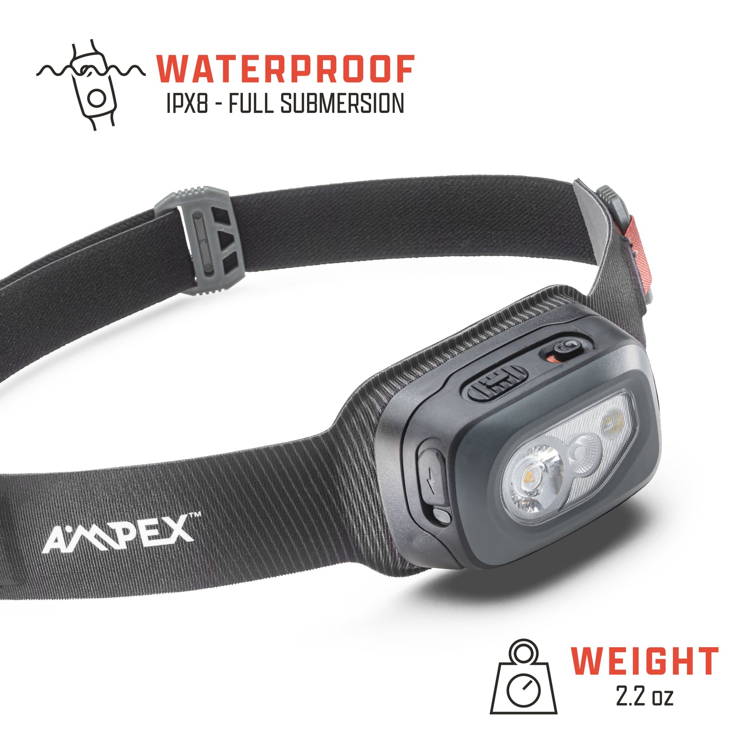 Headlamp labeled "Waterproof - IPX8 FULL SUBMERSION" and "Weight: 2.2 oz" with side view of the product.