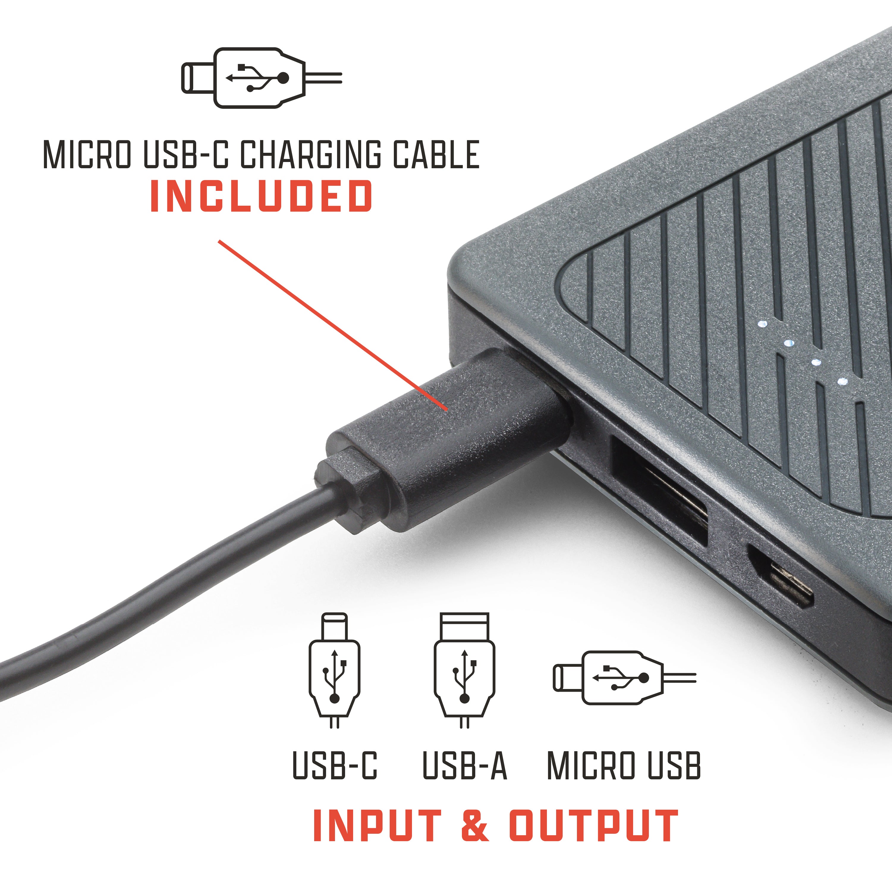 A close-up of the power bank being charged using a Micro USB-C cable, with labeled ports (USB-C, USB-A, Micro USB) and the text "Micro USB-C charging cable included" and "Input & Output."
