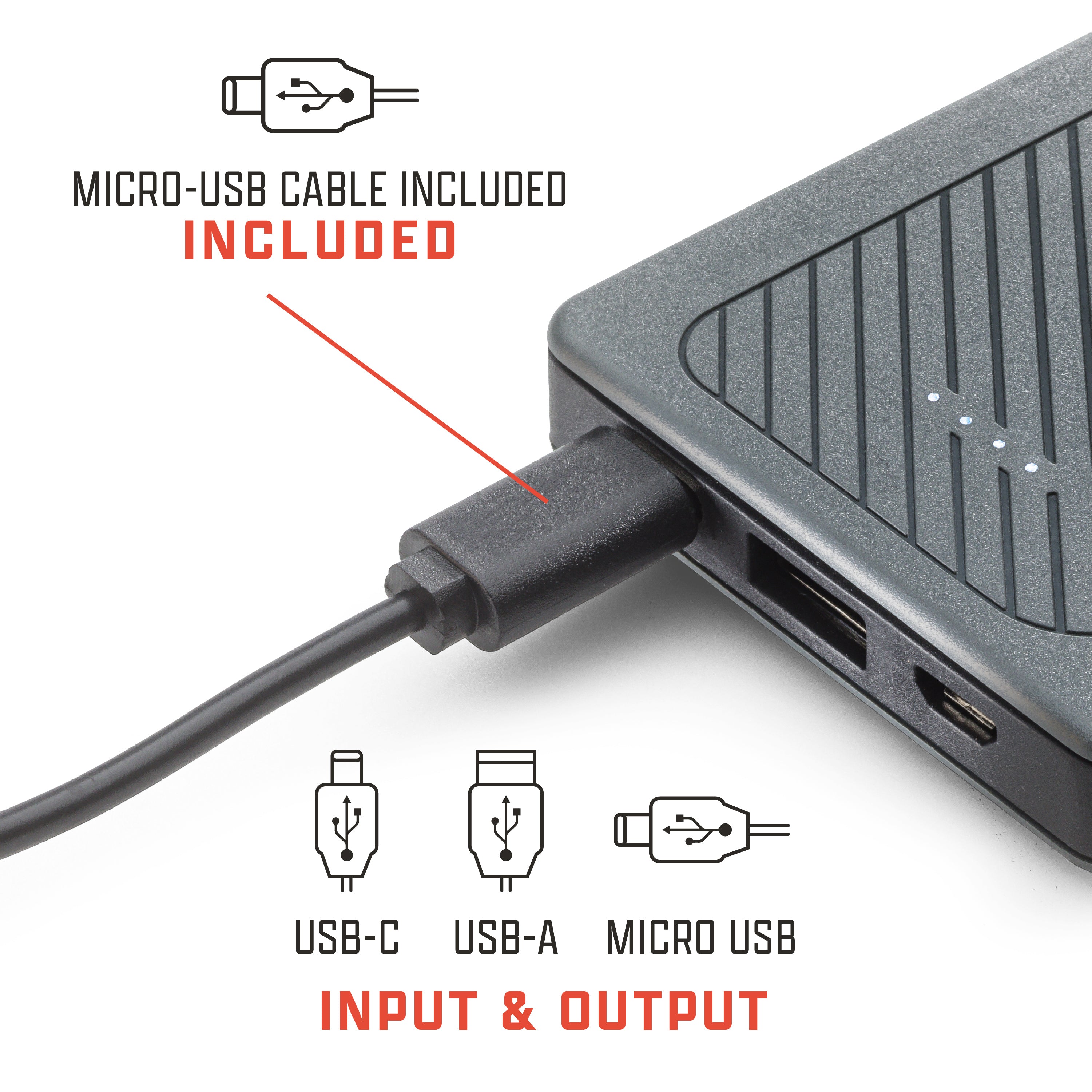 Labeled diagram showing USB-C, USB-A, and micro USB ports for input and output. Micro-USB Cable included with product.