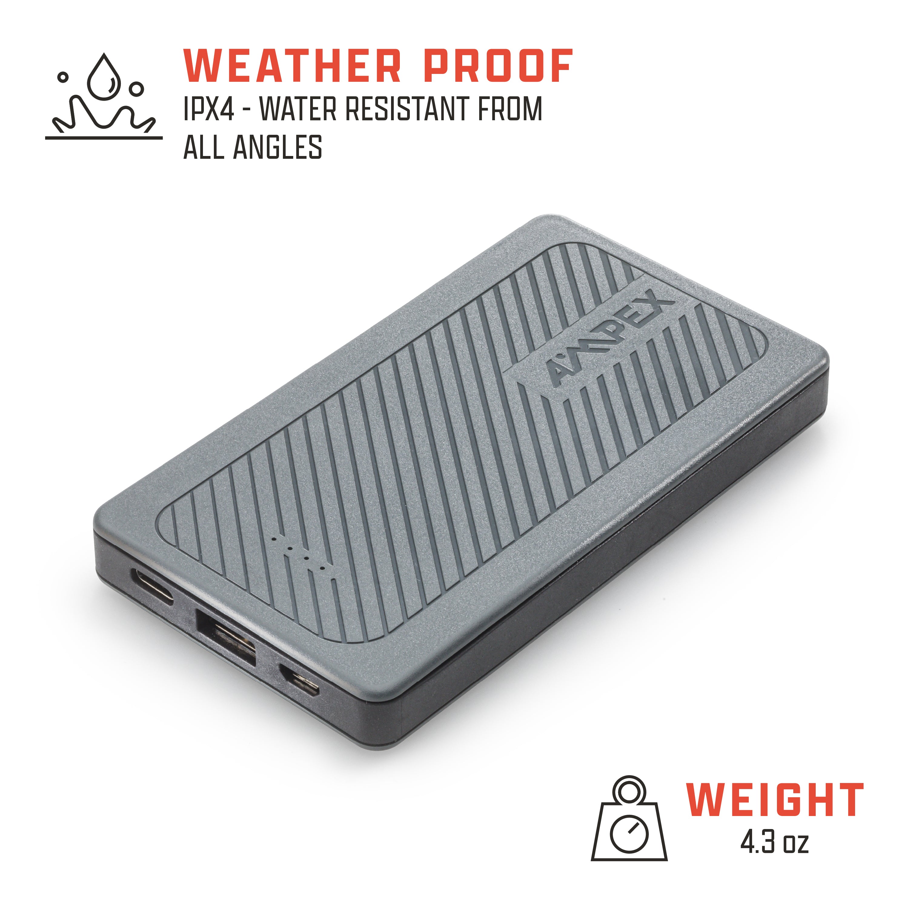The power bank lying flat, labeled "Weather Proof IPX4 - Water Resistant from All Angles" and "Weight 4.3 oz."