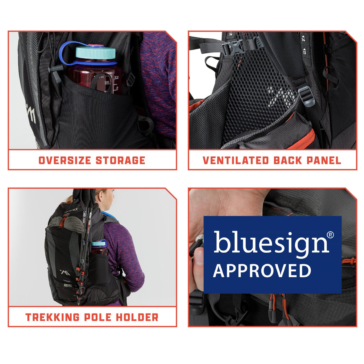 Four callouts—oversize storage pocket, ventilated back panel, trekking pole holder, and bluesign® approved label.