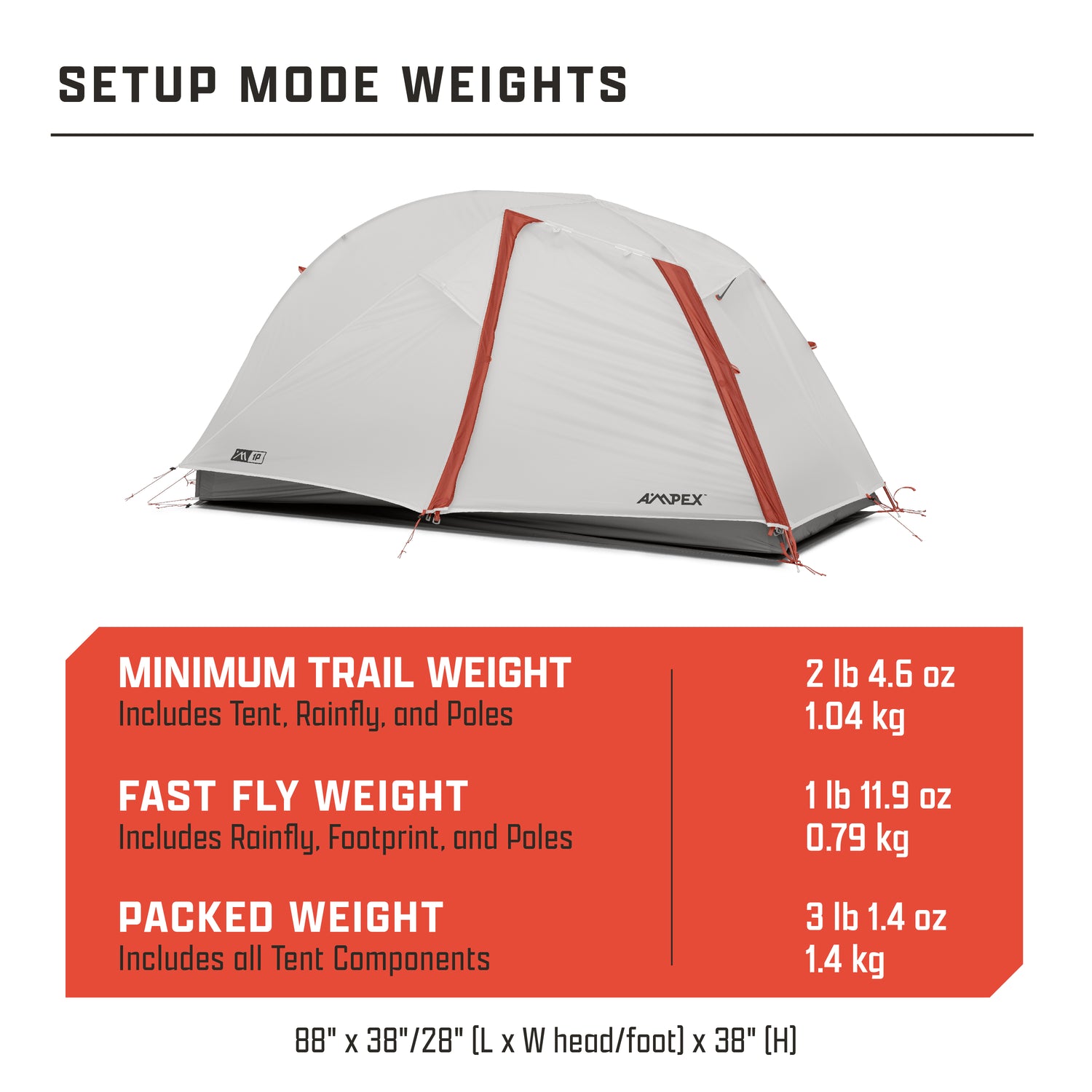 Ampex backpacking tent with rainfly fully pitched, shown above weight specifications. Setup mode weights: Minimum trail weight 2 lb 4.6 oz (1.04 kg) including tent, rainfly, and poles. Fast fly weight 1 lb 11.9 oz (0.79 kg) including rainfly, footprint, and poles. Packed weight 3 lb 1.4 oz (1.4 kg) including all tent components. Dimensions: 88 x 38/28 inches (L x W head/foot) x 38 inches (H).