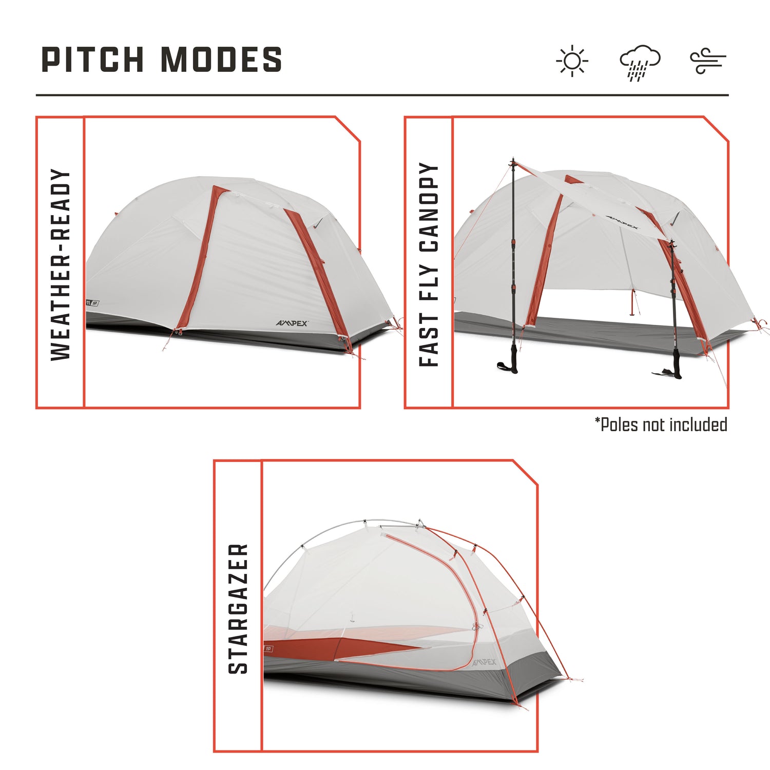 Illustrations of a backpacking tent in different pitch modes with text labels including weather-ready, fast fly canopy, and stargazer modes on a white background.