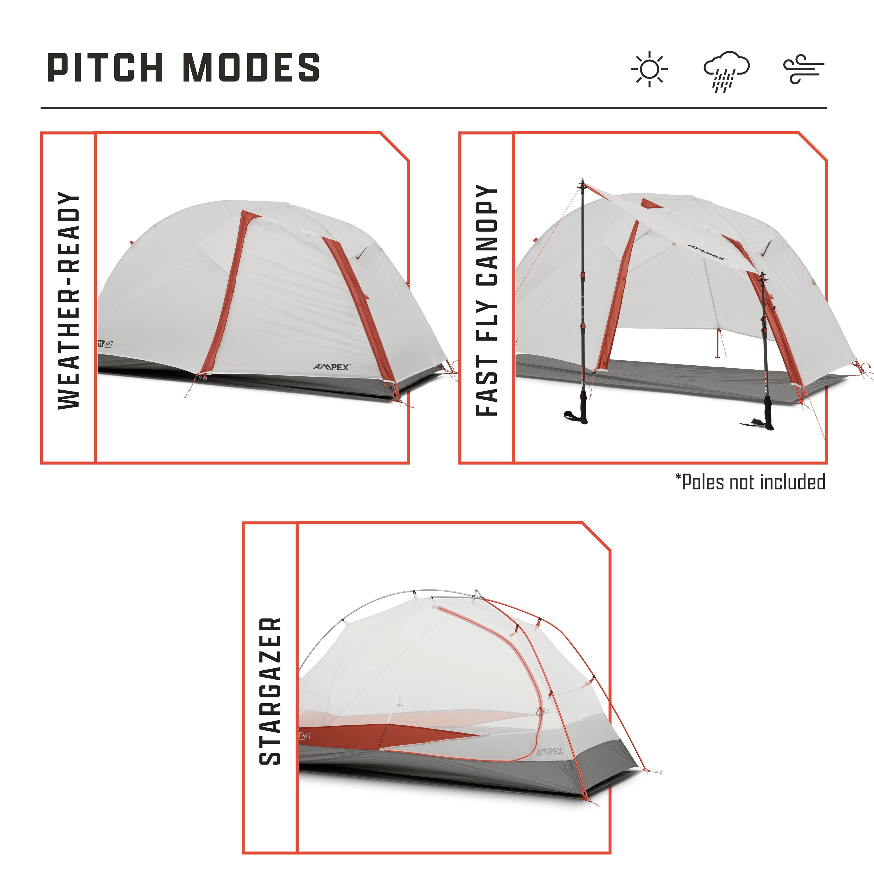 Illustrations of a backpacking tent in different pitch modes with text labels including weather-ready, fast fly canopy, and stargazer modes on a white background.