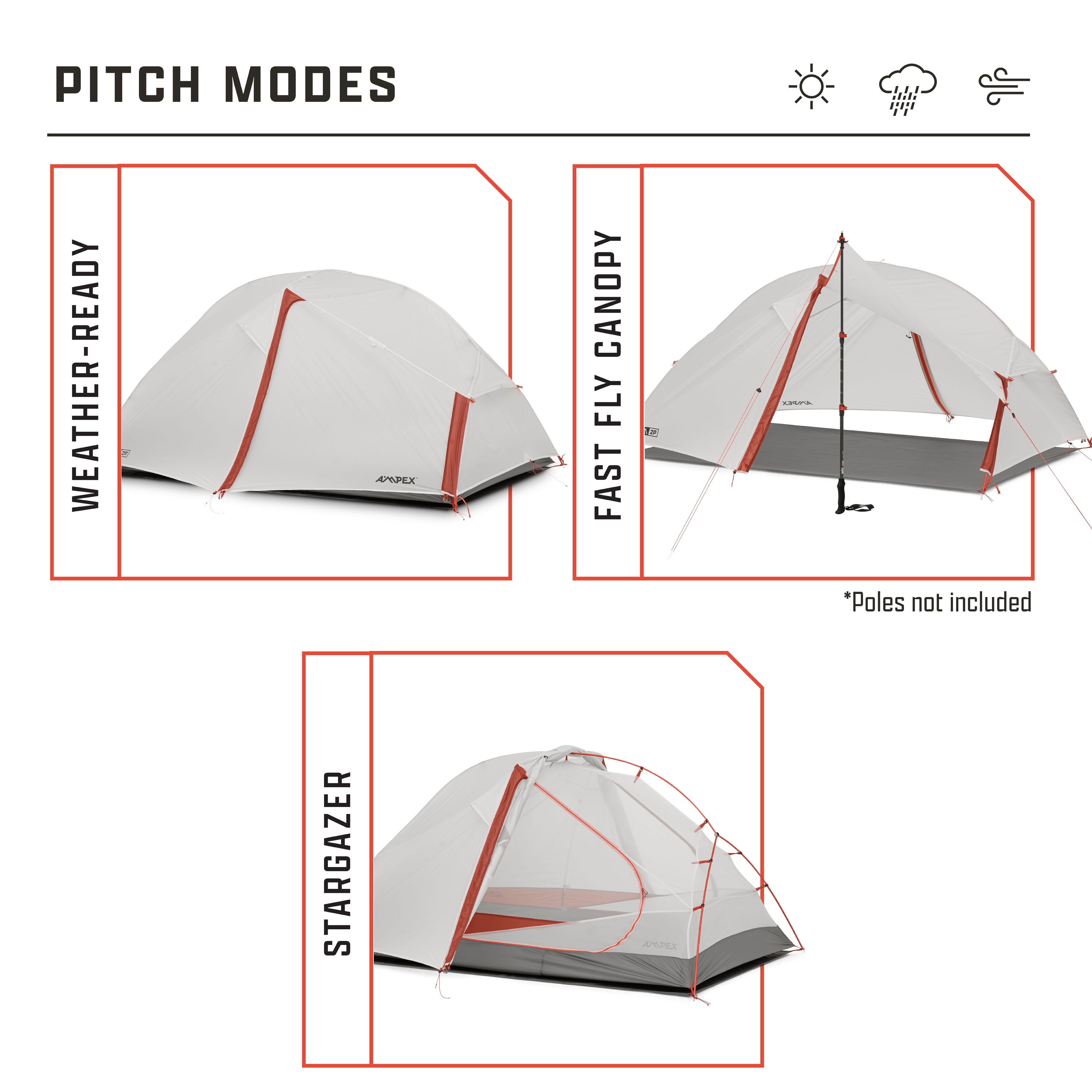 Illustration of a backpacking tent with different pitching modes including weather-ready, fast fly canopy, and stargazer mode on a white background