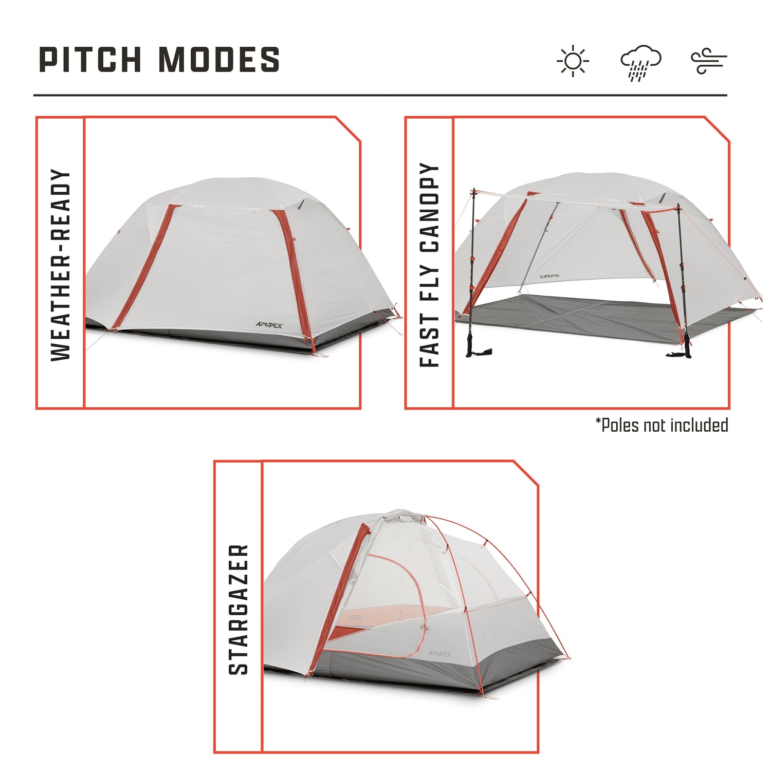 Illustrations of a backpacking tent in different pitch modes including weather-ready, fast fly canopy and stargazer mode with text labels on a white background