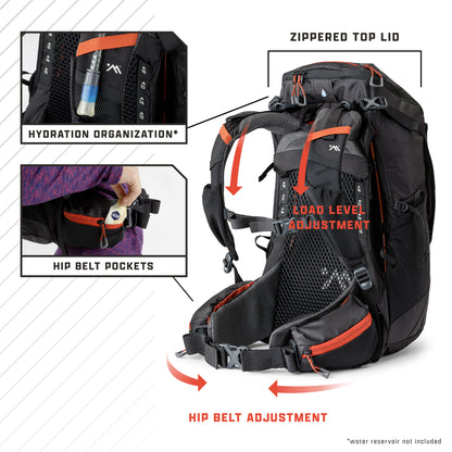 AMPEX Hiking Backpack  Camping Essentials Lightweight Backpack  for Men & Women, Travel Bag for Backpacking, Camping, Hunting and More (65  Liter) : Sports & Outdoors